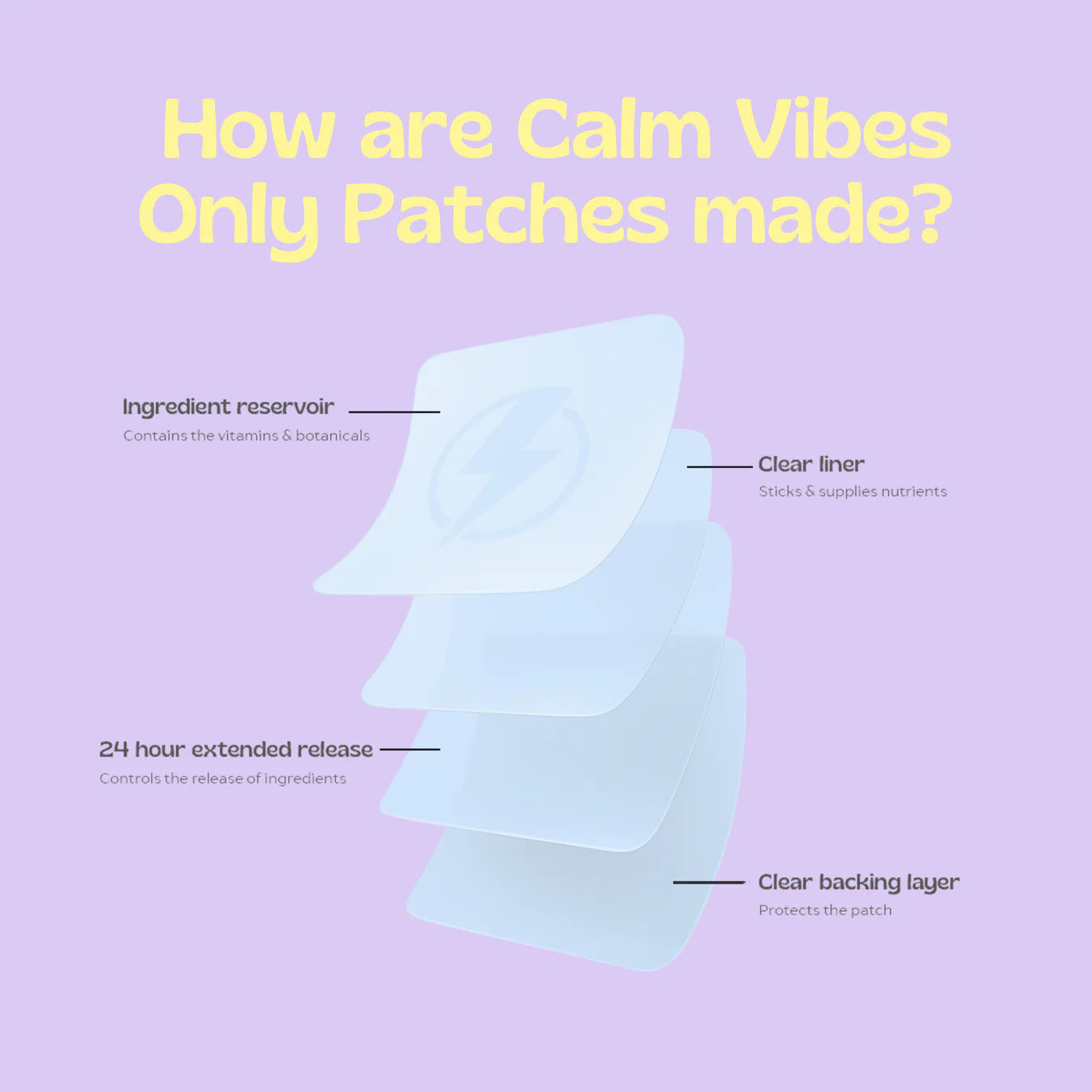 Calm Vibes Only (Calming Patch)